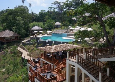 Resort & Pool