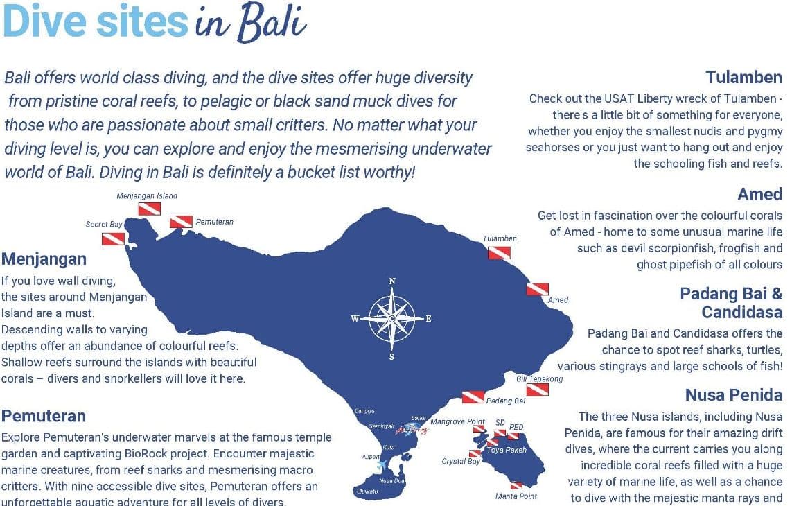 Bali Dive Sites